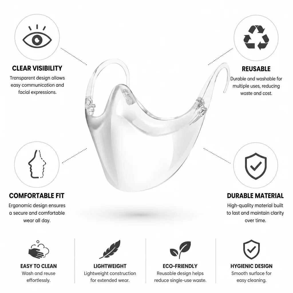 Face Mask Transparent Reusable Comfortable Fit
