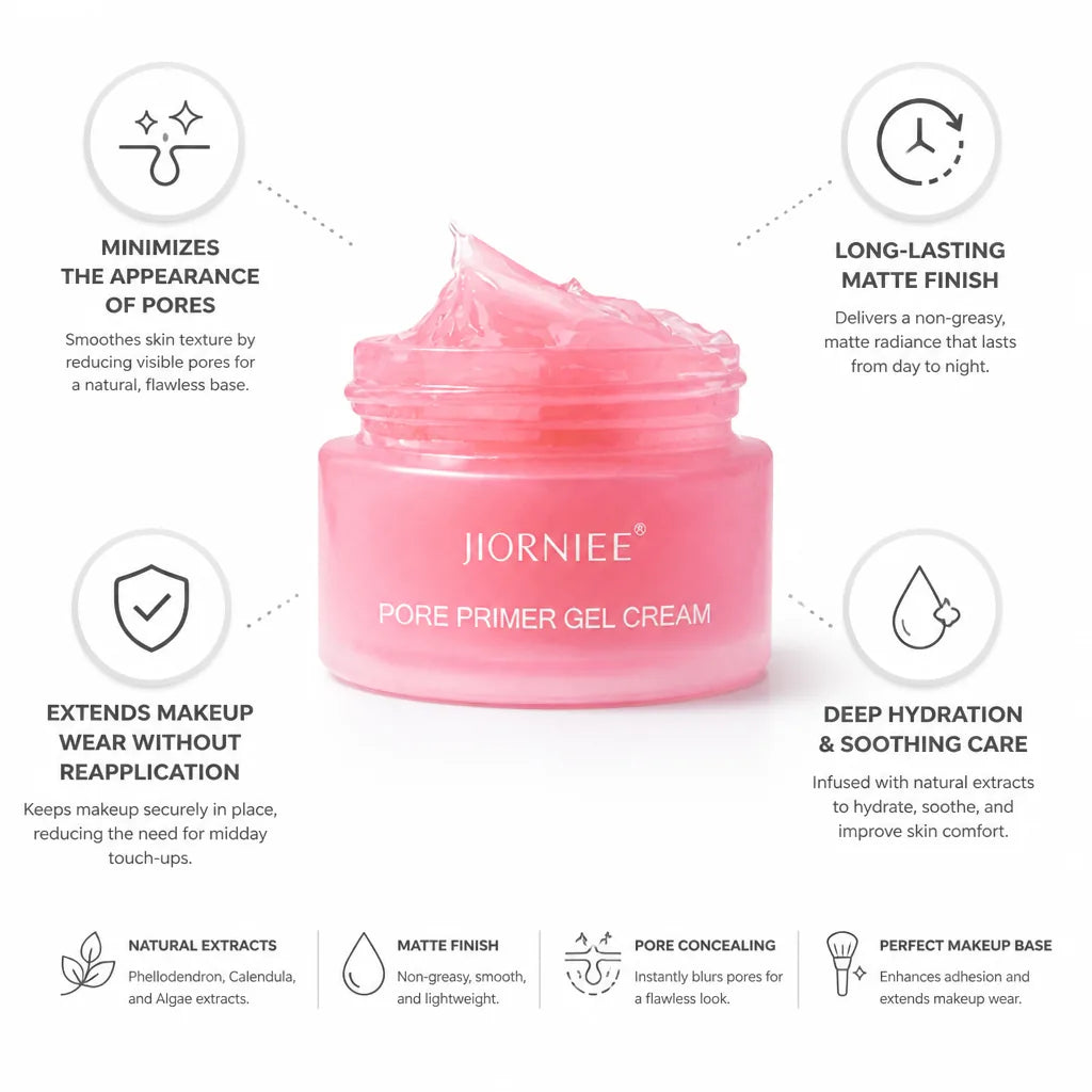 Face Primer Pore-Minimizing Matte Hydrating
