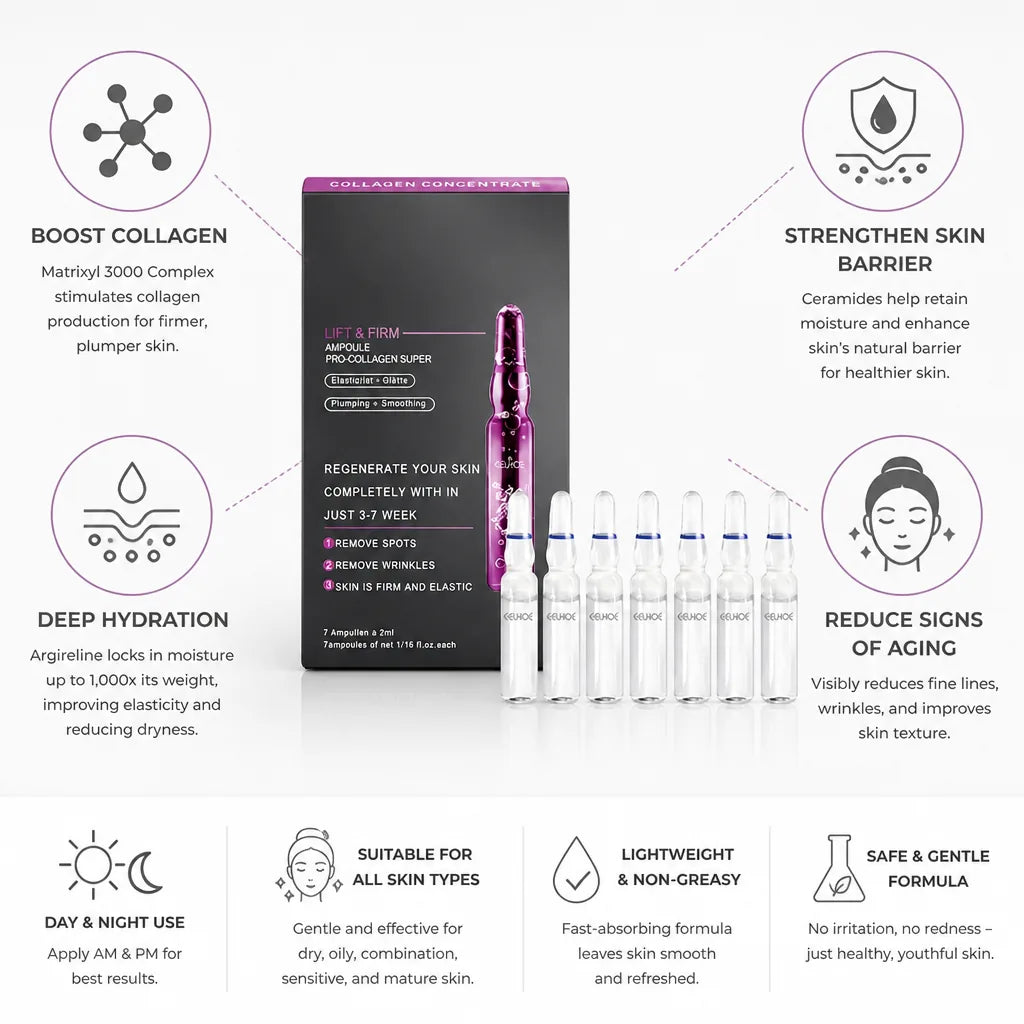 Facial Cream Collagen-Boosting Peptide Complex & Ceramides