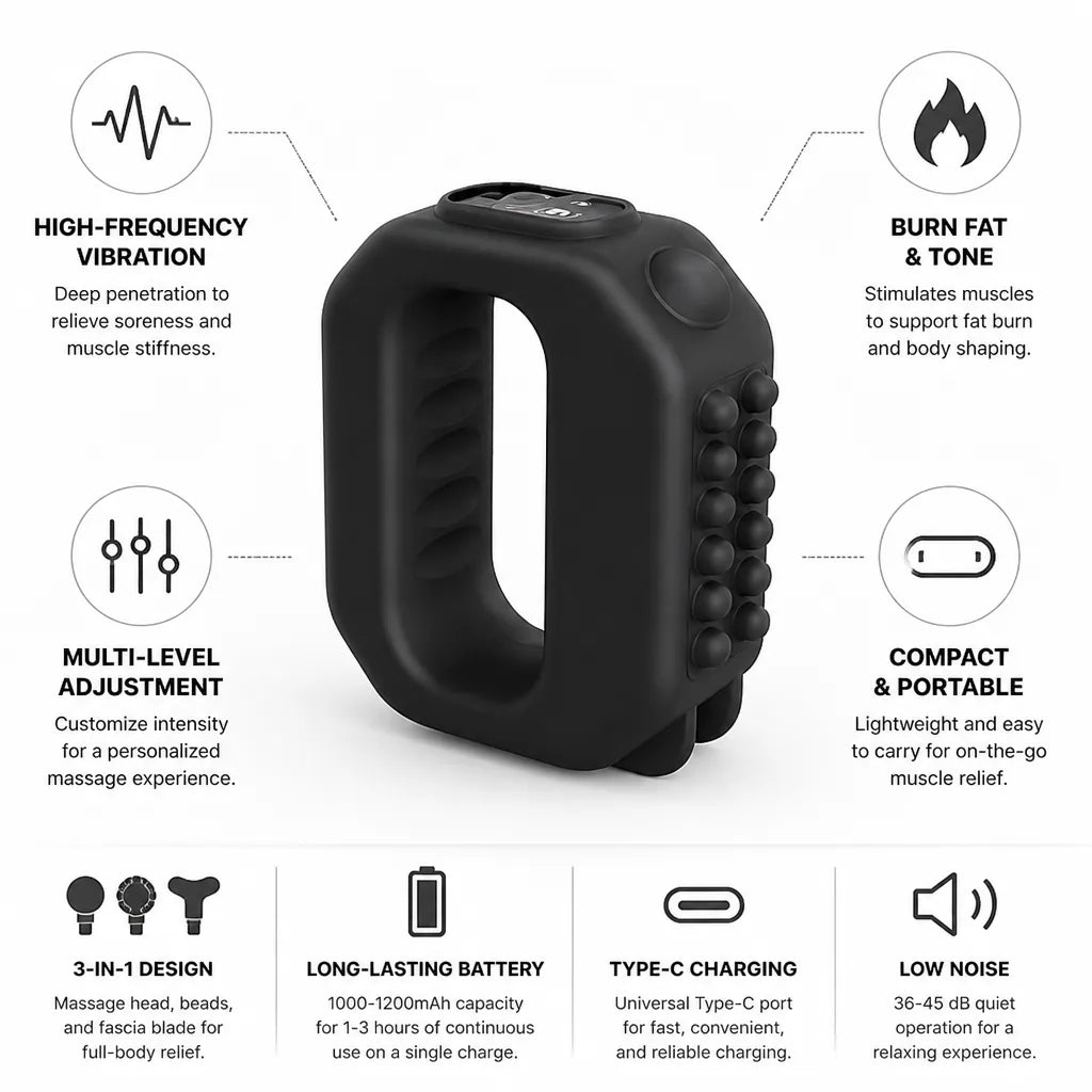Fascia Ring Massager 3-in-1 High-Frequency Vibration Type-C Charging