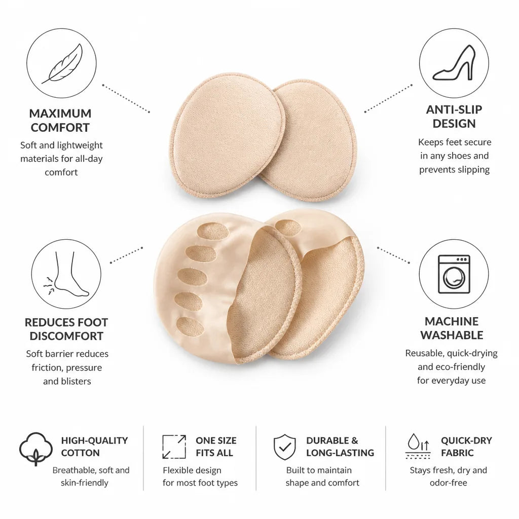 Foot Pads Anti-Slip Cotton Lined Machine Washable