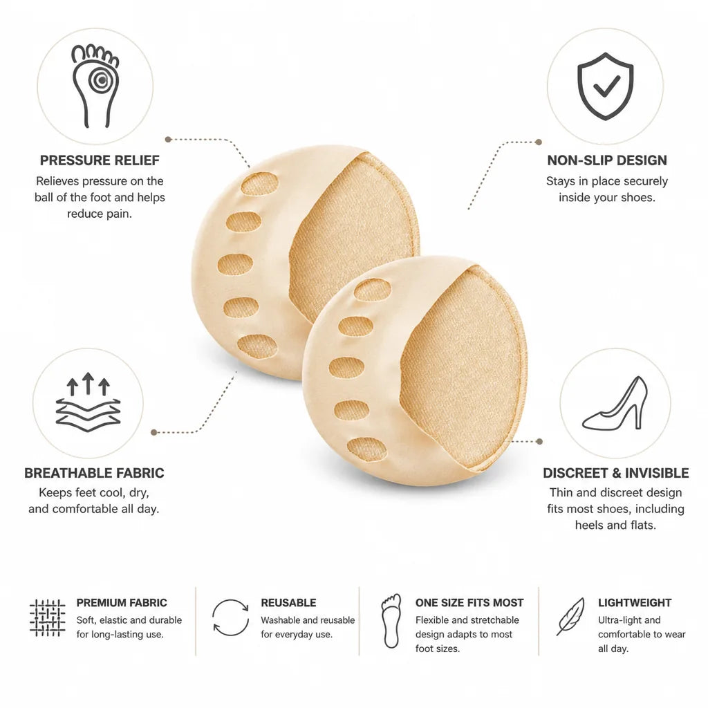 Forefoot Pads Breathable Metatarsal Support Non-Slip