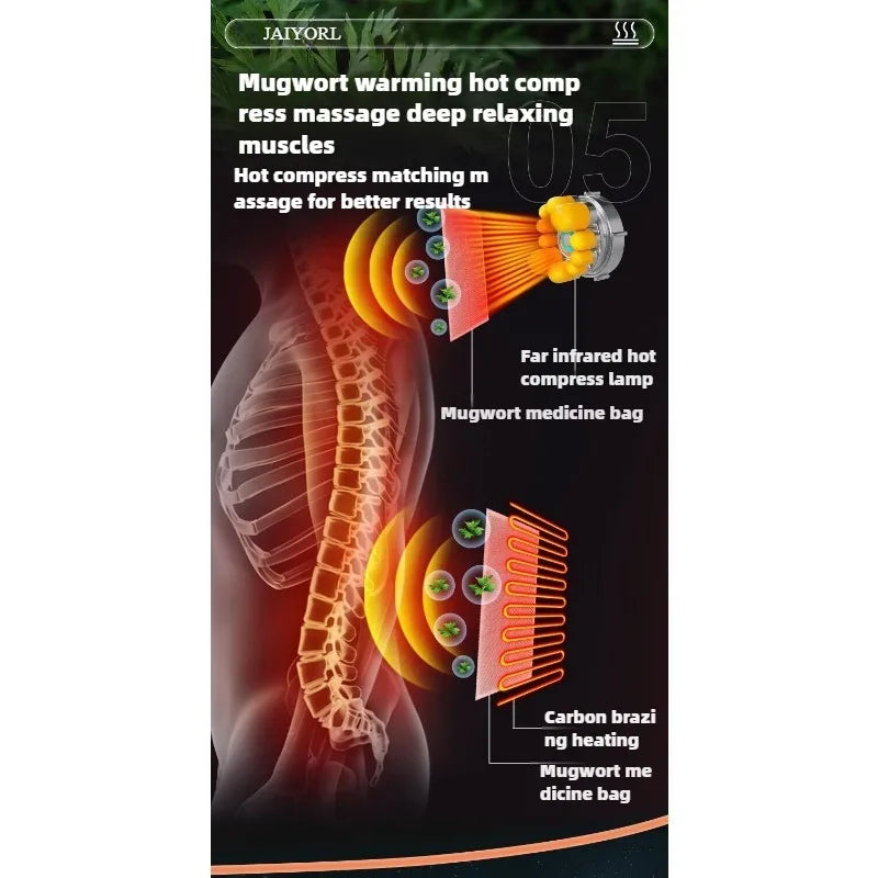 Full-Body Massage Mat Vibration, Kneading & Heat