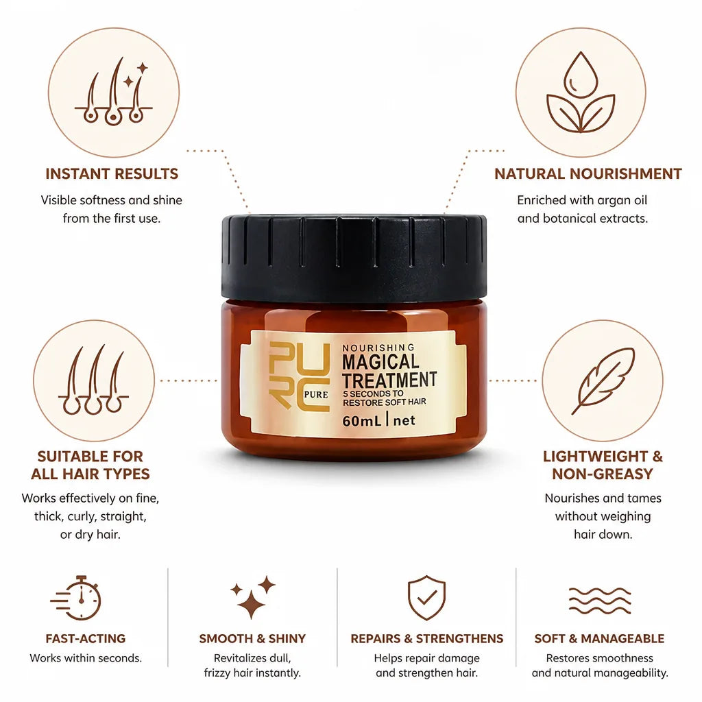 Hair Cream Ultra-Concentrated Argan Oil & Botanicals 60ml