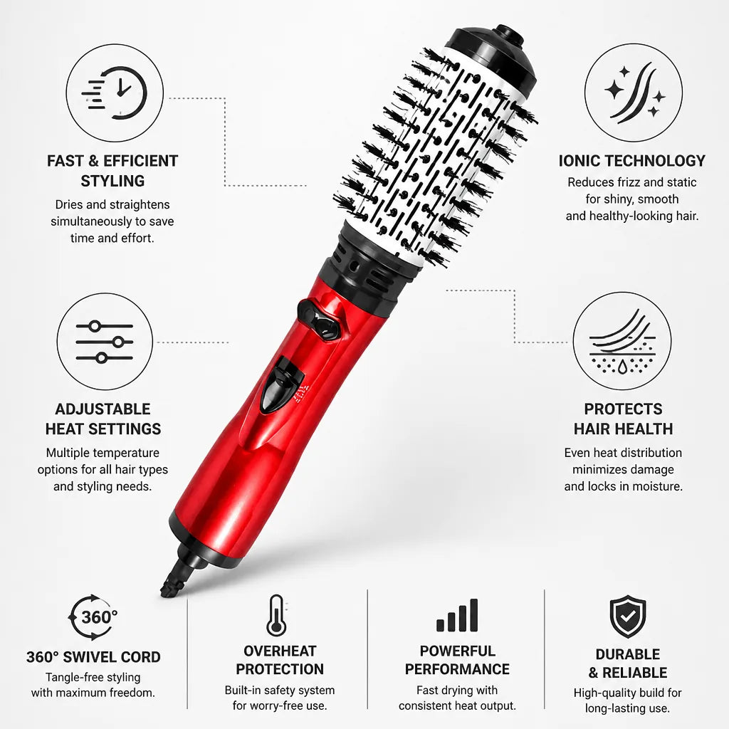 Hair Dryer & Straightener Ionic Fast-Drying Adjustable Heat Settings