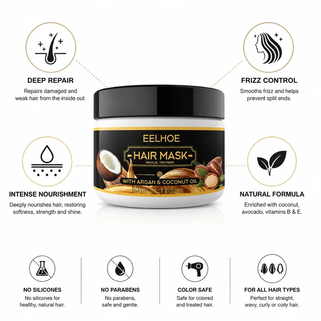 Hair Mask Intensive Keratin Repair Coconut & Avocado