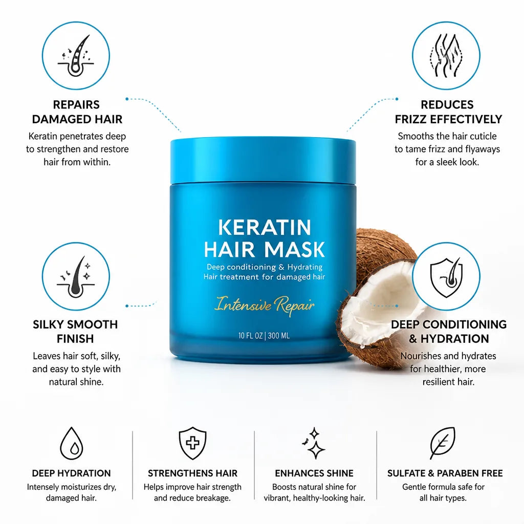 Hair Mask Intensive Keratin Repair & Frizz Control