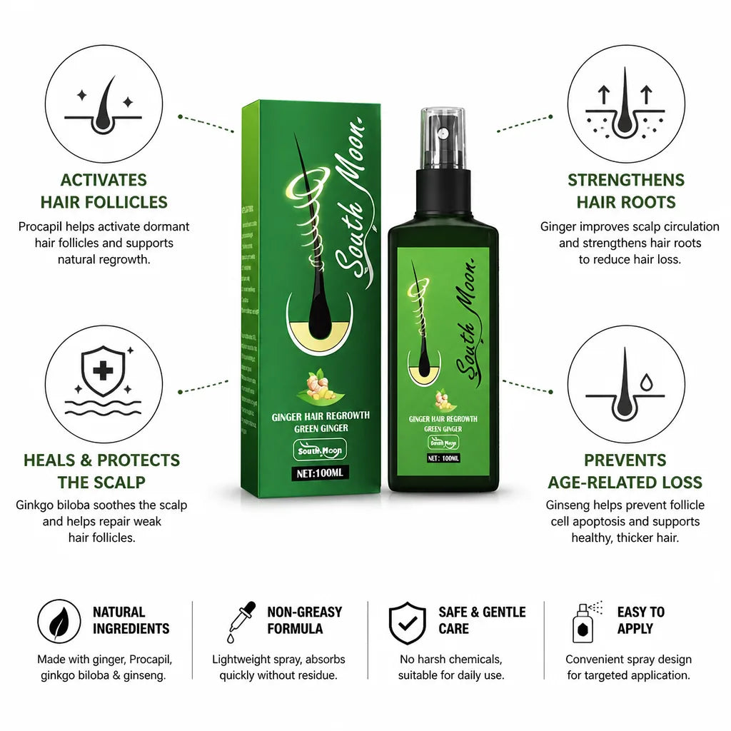 Hair Nourishing Spray Procapil Ginger & Ginseng