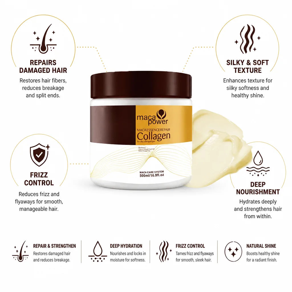 Hair Repair Treatment Frizz Control & Silky Shine