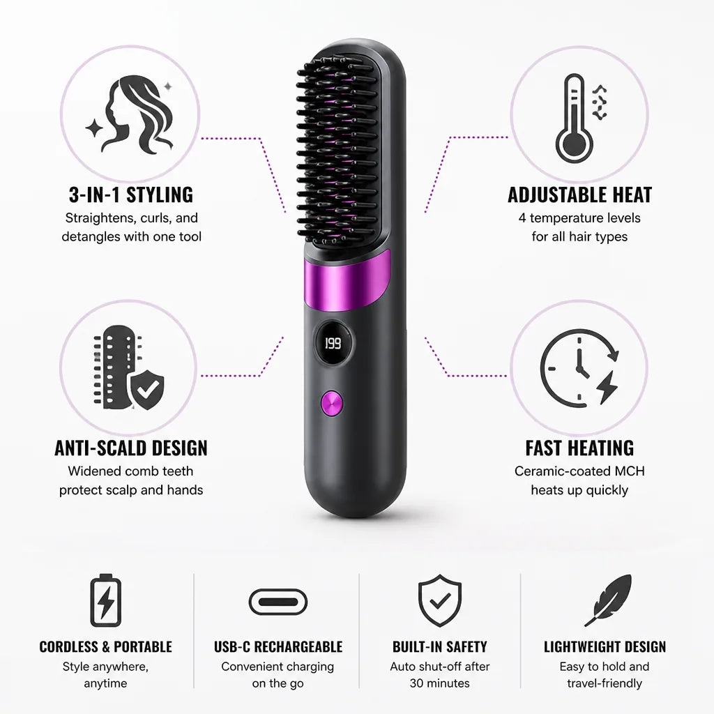 Hair Straightener Comb Cordless 3-In-1 Ceramic USB-C Rechargeable