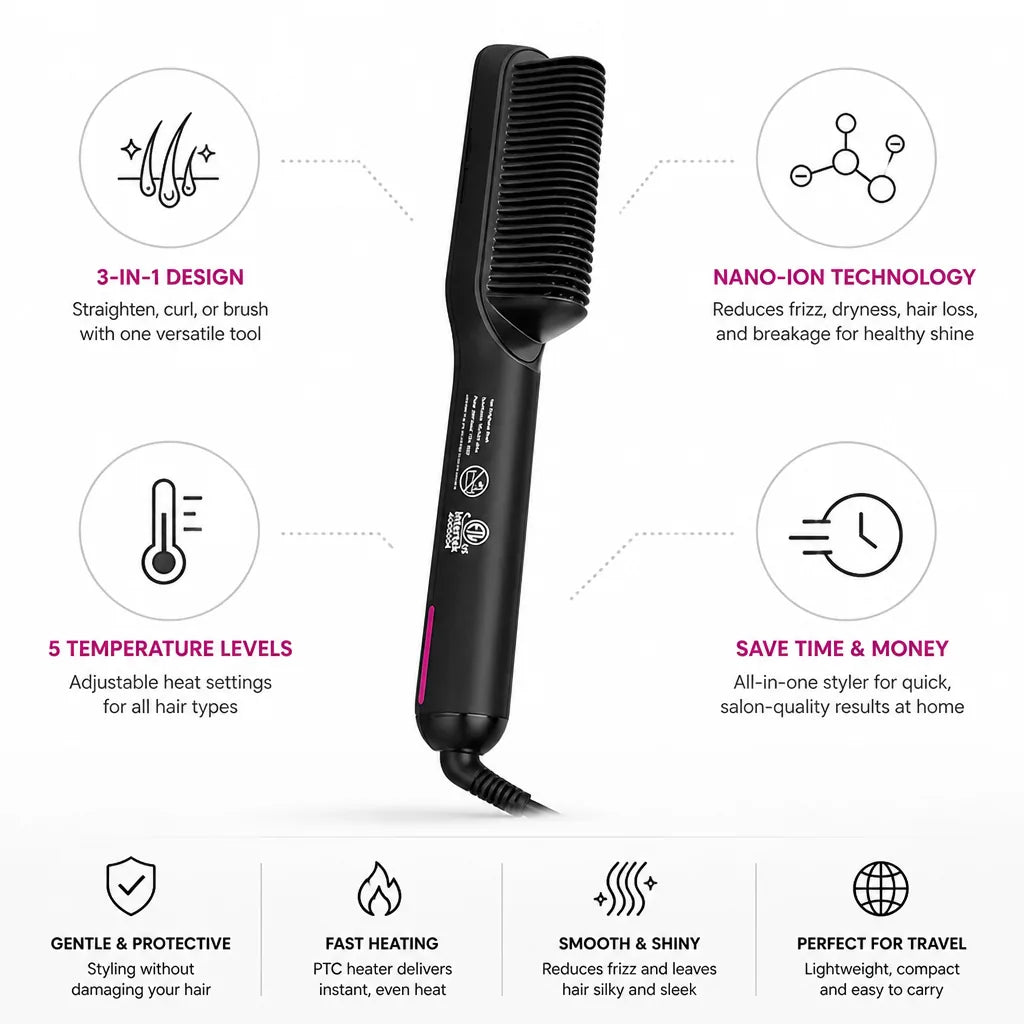 Hair Styler 3-in-1 Straightener & Curler Brush Nano-Ion