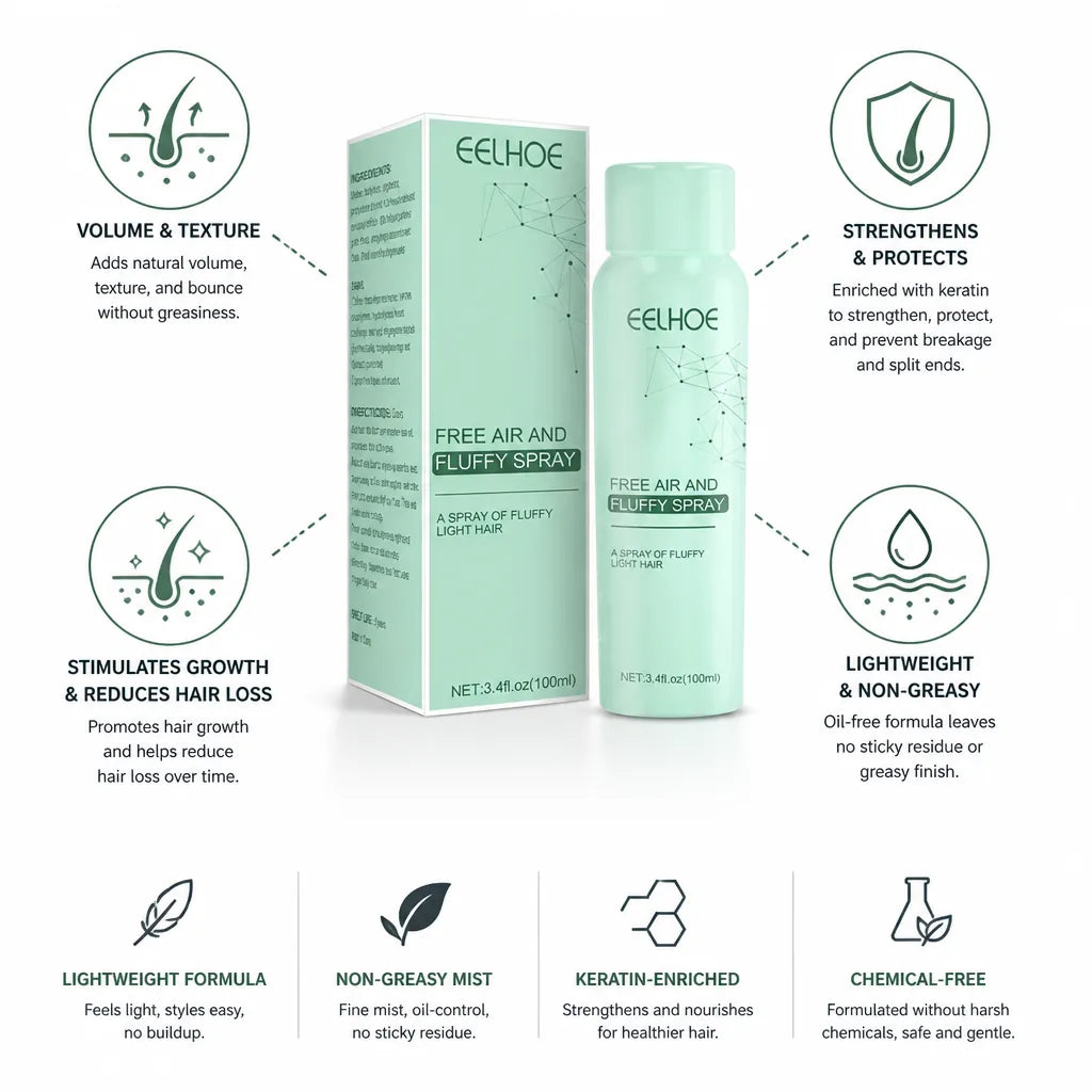 Hair Volumizing Spray Keratin-Enriched Non-Greasy Mist