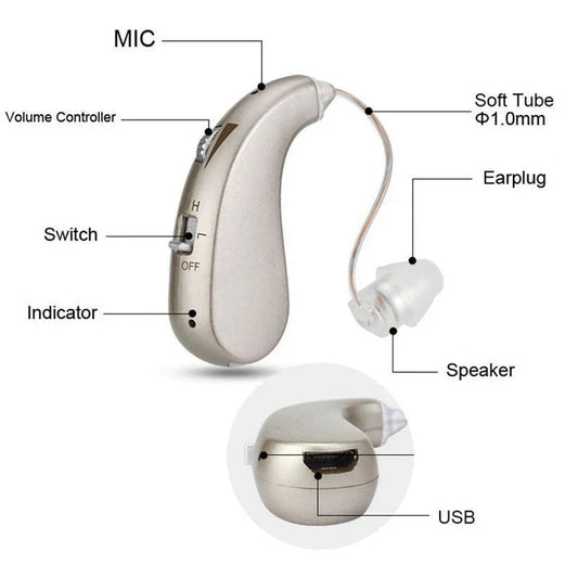 Hearing Aids Bluetooth & Rechargeable Noise Reduction