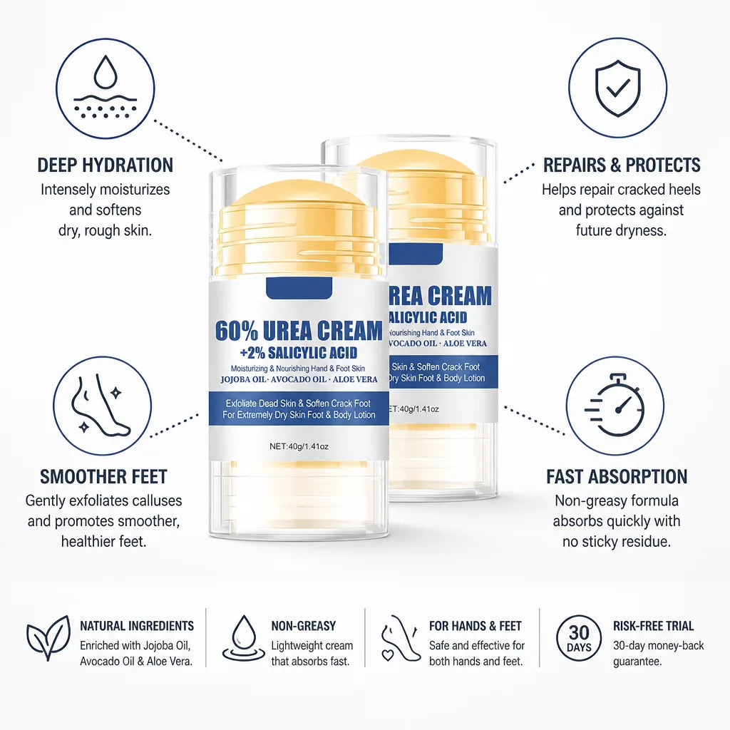 Heel Repair Cream Fast-Absorbing & Non-Greasy Set of Two