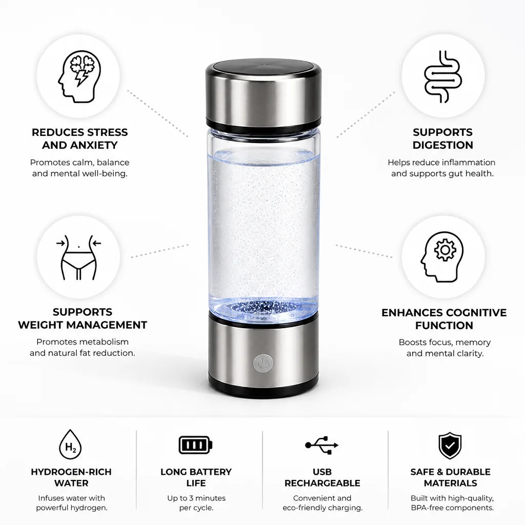 Hydrogen Water Bottle Portable USB Rechargeable