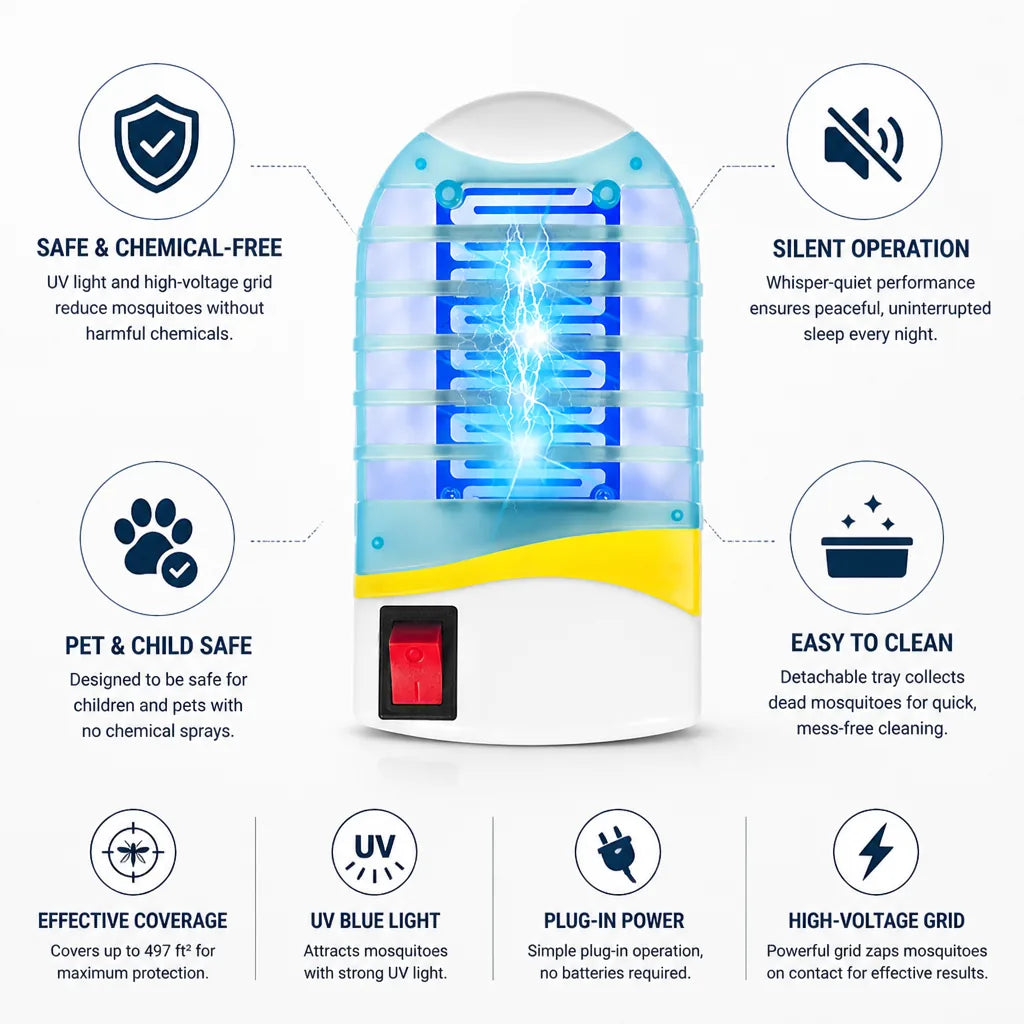 Indoor Mosquito Trap UV Light Plug-In Pet-Safe