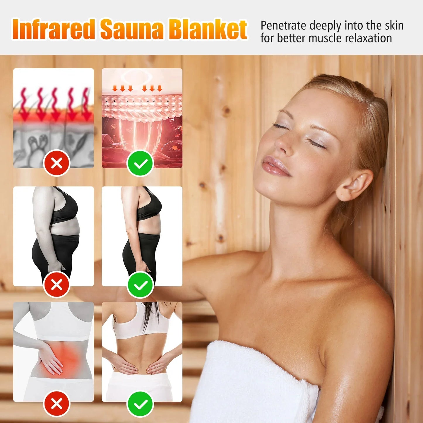 Infrared Sauna Blanket Foldable Armholes Adjustable Heat