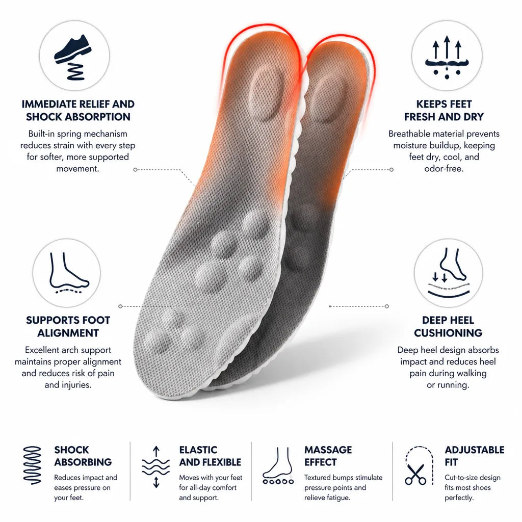 Insoles Shock-Absorbing Arch Support & Deep Heel Cushion