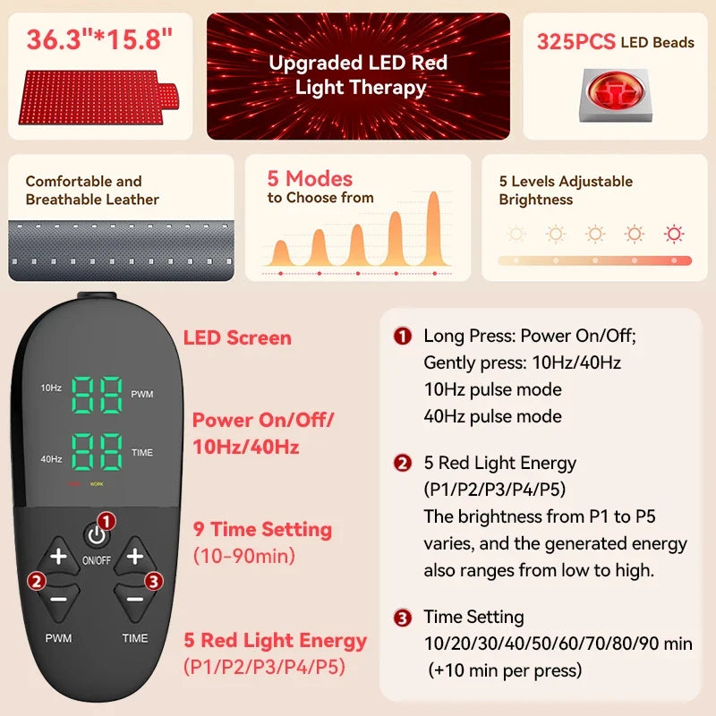 Light Therapy Mat Dual Wavelength Red & Infrared