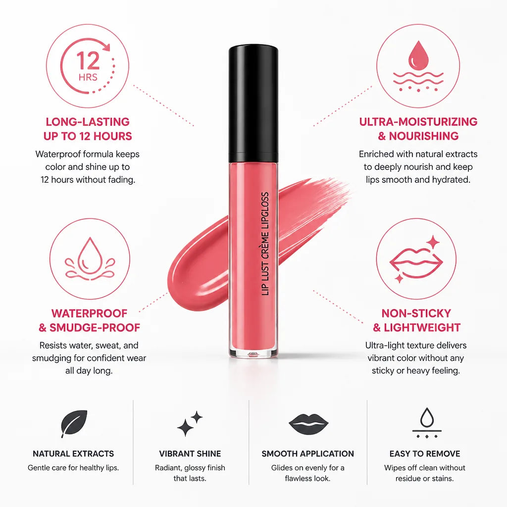 Lip Gloss Waterproof 12-Hour Non-Sticky