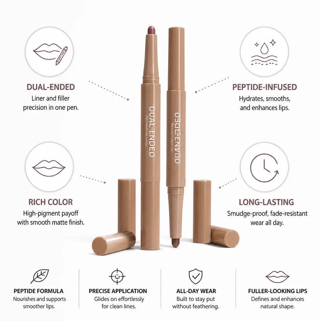 Lip Liner Pen Dual-Ended Peptide-Infused