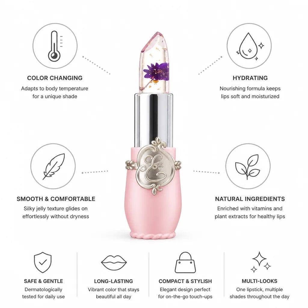 Lipstick Color-Changing Jelly Hydrating Vitamin E & Jojoba