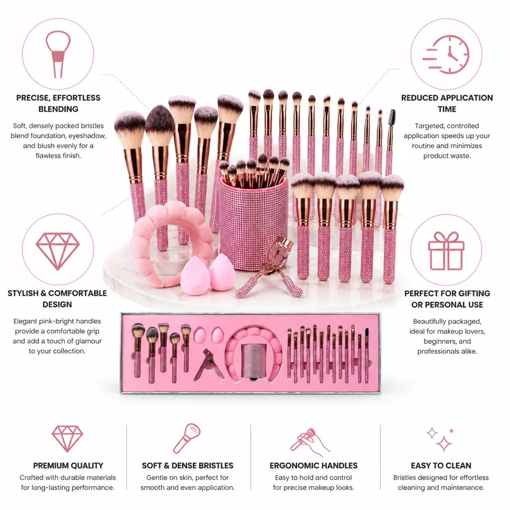 Makeup Brush Set Densely Packed Bristles Ergonomic Handles