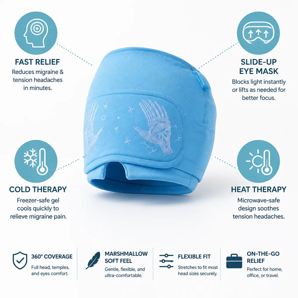 Migraine Relief Cap 360° Cooling Gel Slide-Up Eye Mask