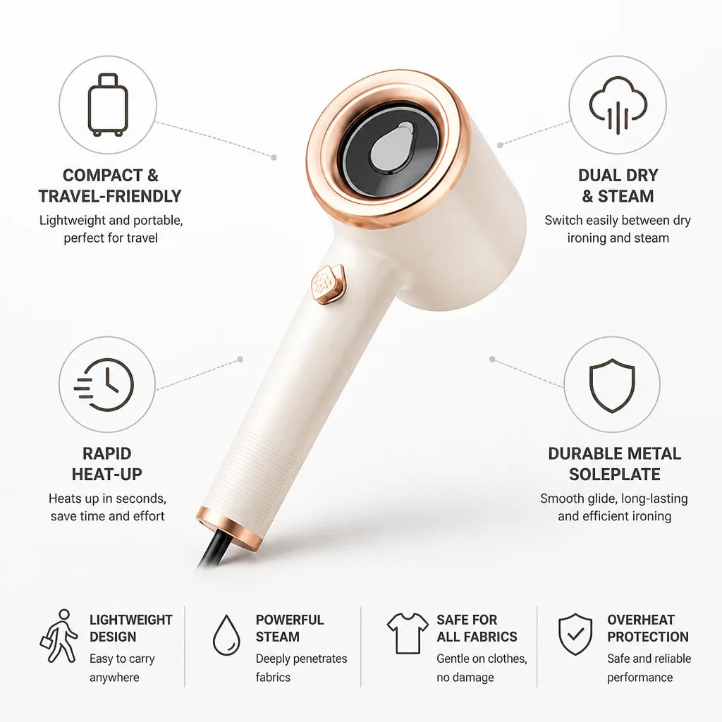 Mini Travel Iron Dual Dry & Steam Metal Soleplate