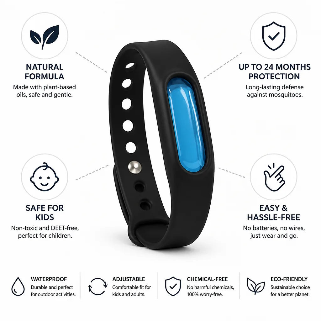Mosquito Repellent Wristband Natural Formula Child-Safe 24-Month Protection