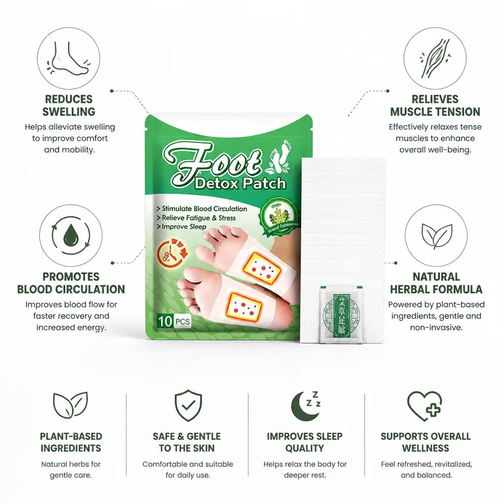 Muscle Relief Patch Reduces Swelling & Promotes Circulation