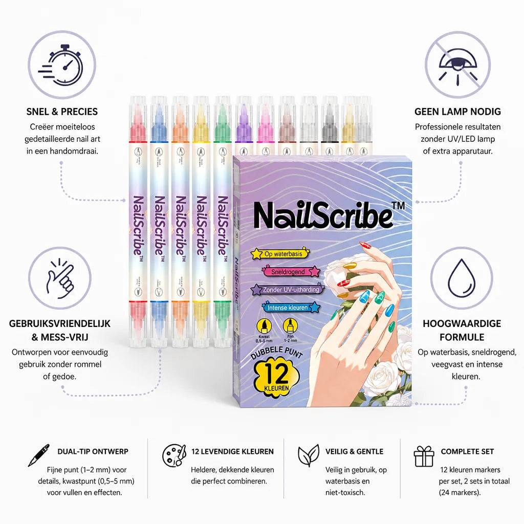 Nail Art Marker Set Dual-Tip No-UV 24-Piece