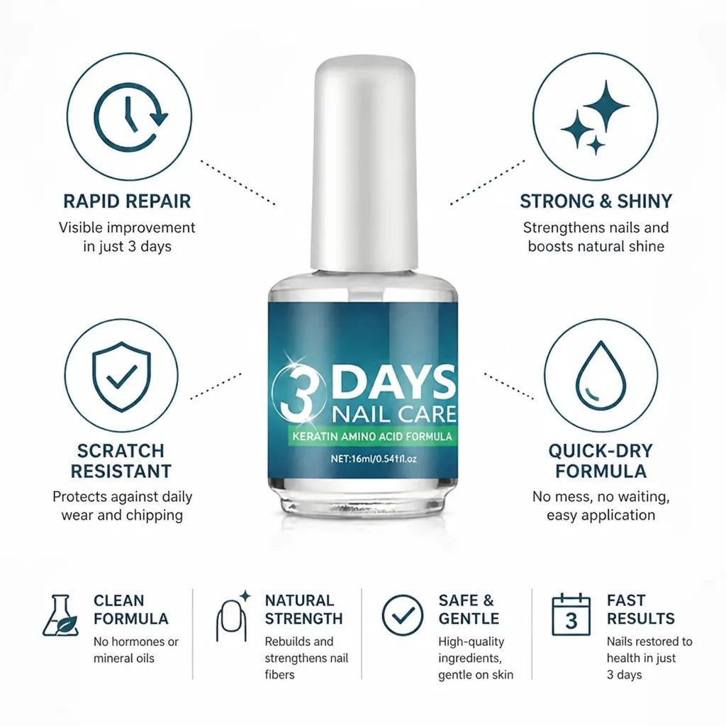 Nail Repair Serum Keratin & Amino Acids Quick-Dry