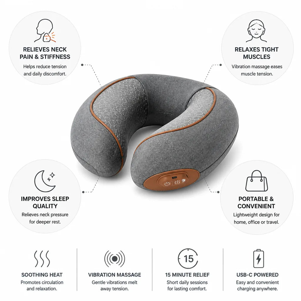Neck Massager Hands-Free & Portable 15 Minute Relief