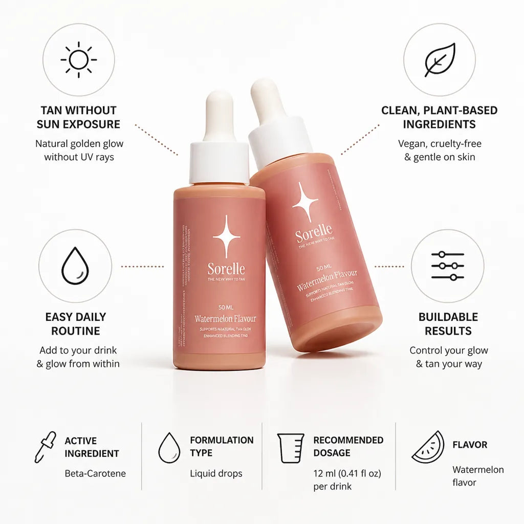 Oral Tanning Drops Beta-Carotene Watermelon Flavor