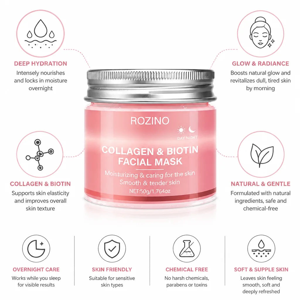 Overnight Face Mask Hydrating Collagen & Biotin