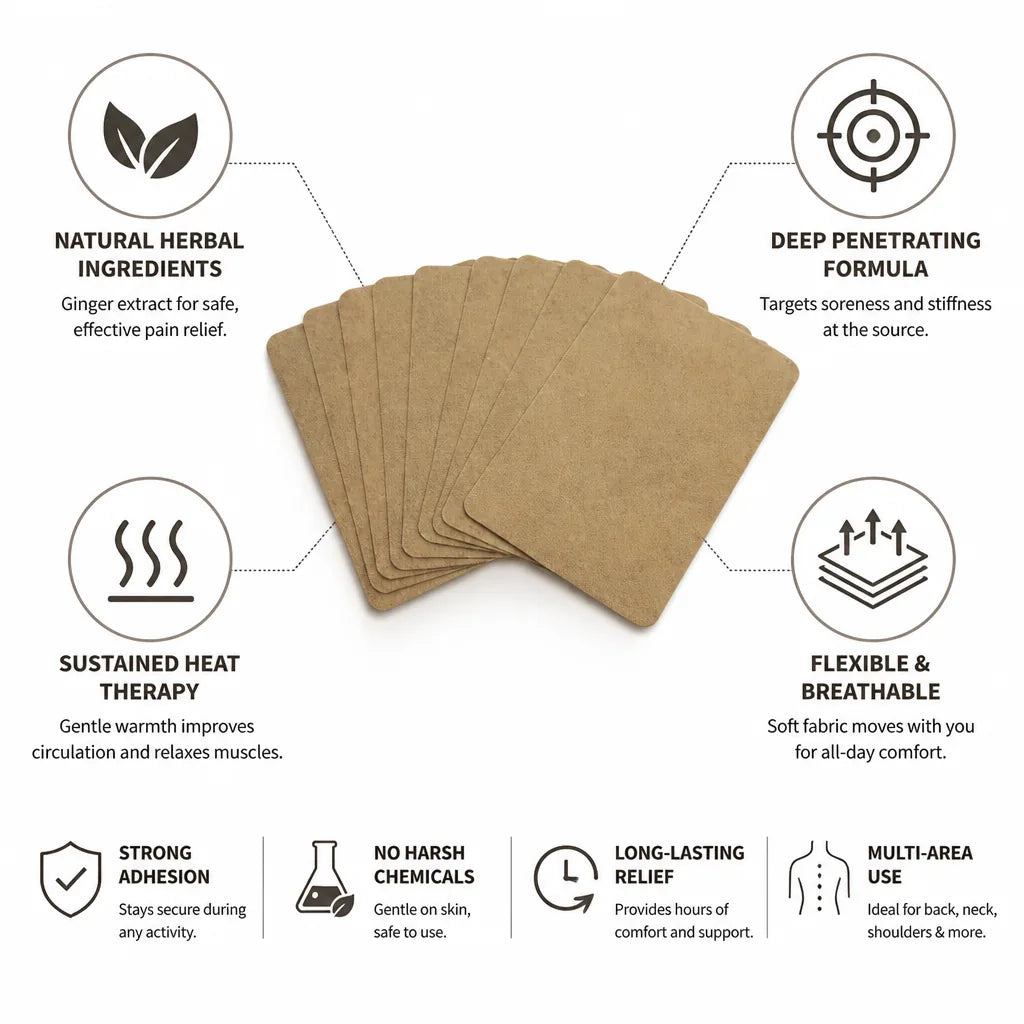 Pain Relief Patch Ginger Heat Breathable Fabric Strong Adhesive