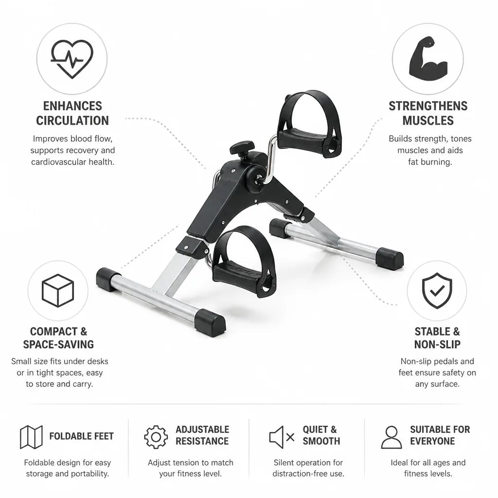Pedal Exerciser Under-Desk Compact Foldable & Non-Slip
