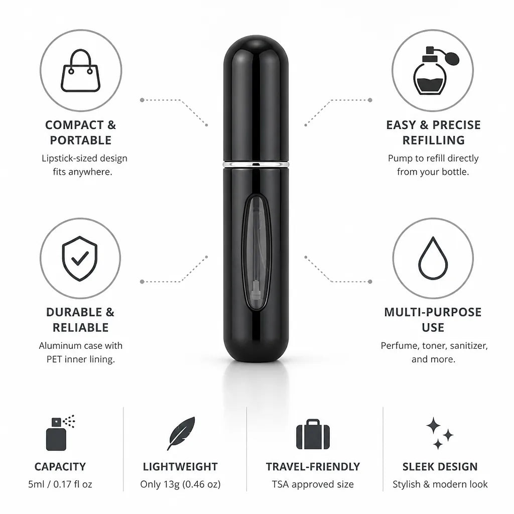 Perfume Atomizer Refillable Lipstick-Sized Aluminum Case