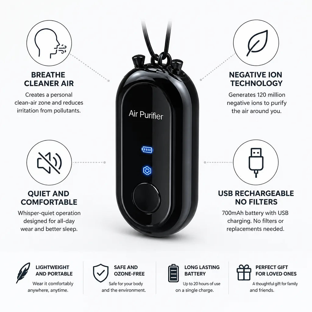 Personal Air Purifier Wearable No Filter USB Rechargeable