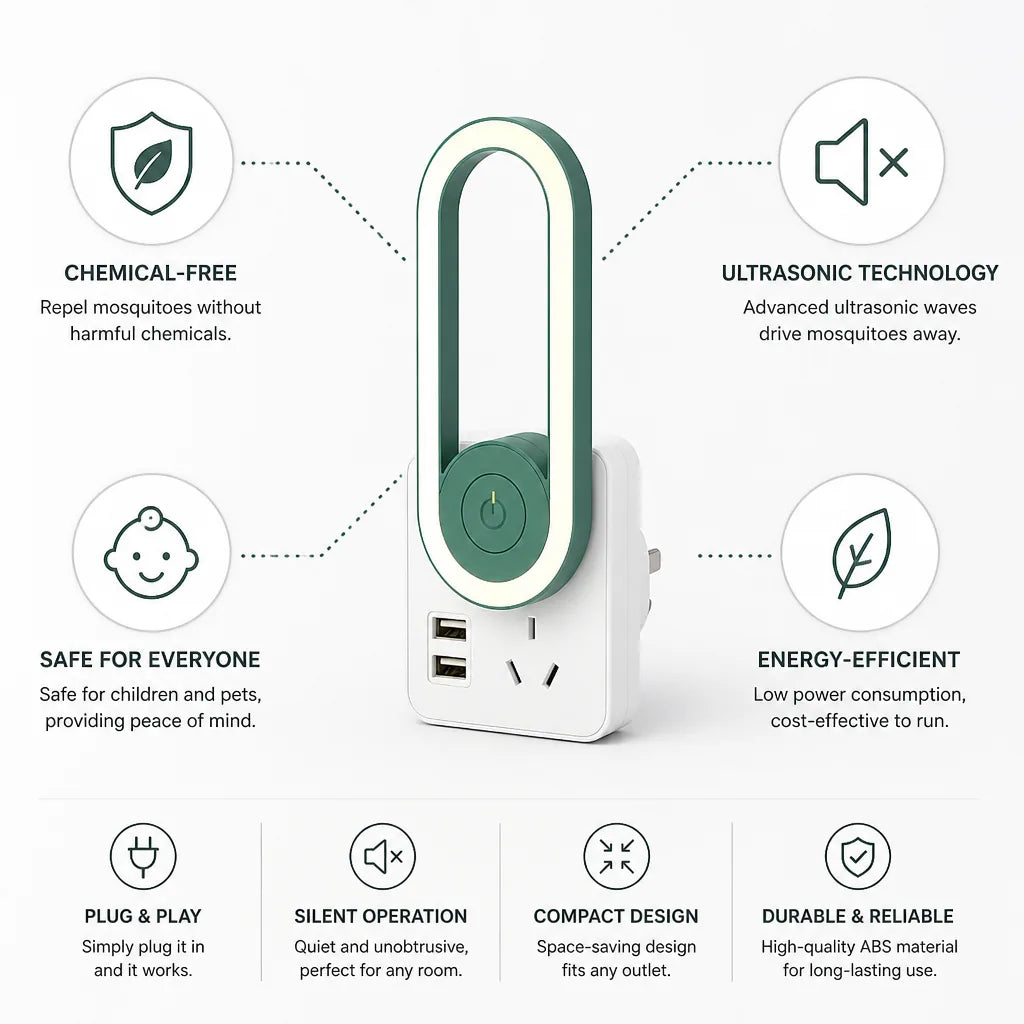 Plug-In Mosquito Repellent Ultrasonic Chemical-Free Energy-Efficient