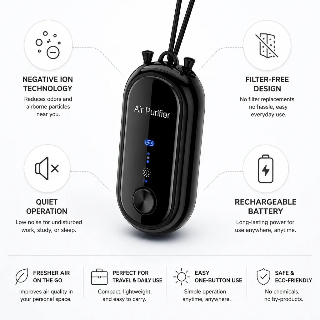Portable Air Purifier Negative Ion Filter-Free & Rechargeable