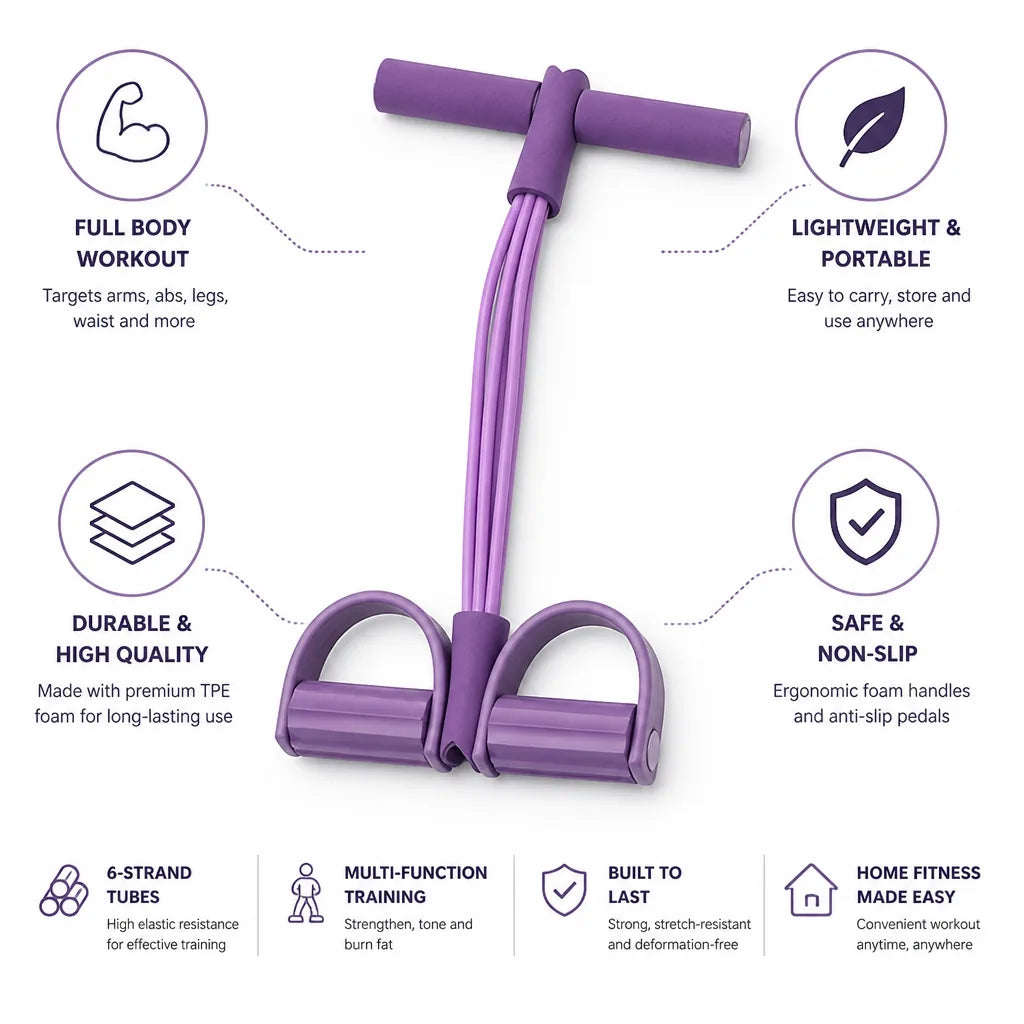 Resistance Band 6-Strand Multi-Tube Pedal Puller & Foam Handles