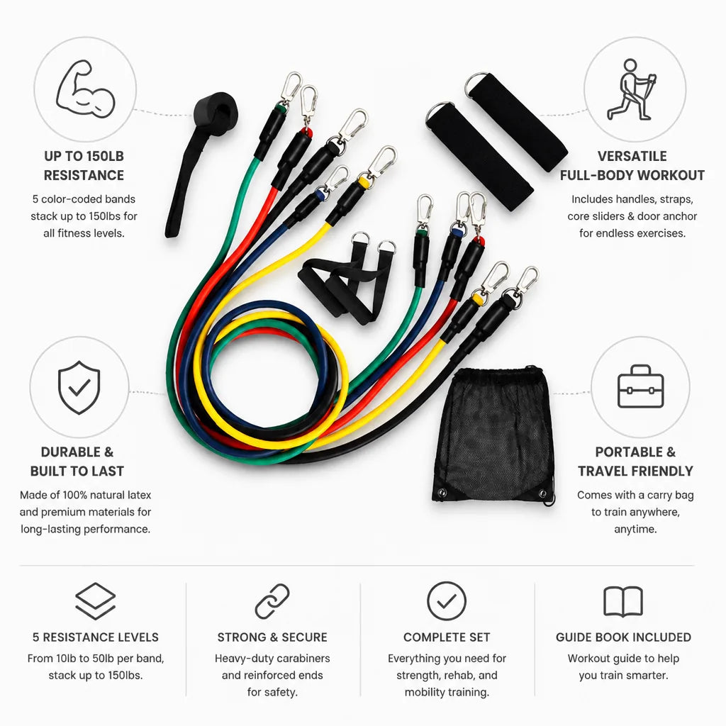 Resistance Band Set Tube & Loop Up To 150 lb