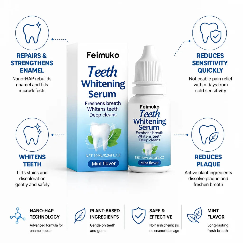 Sensitive Teeth Serum Nano-HAP Whitens & Reduces Plaque