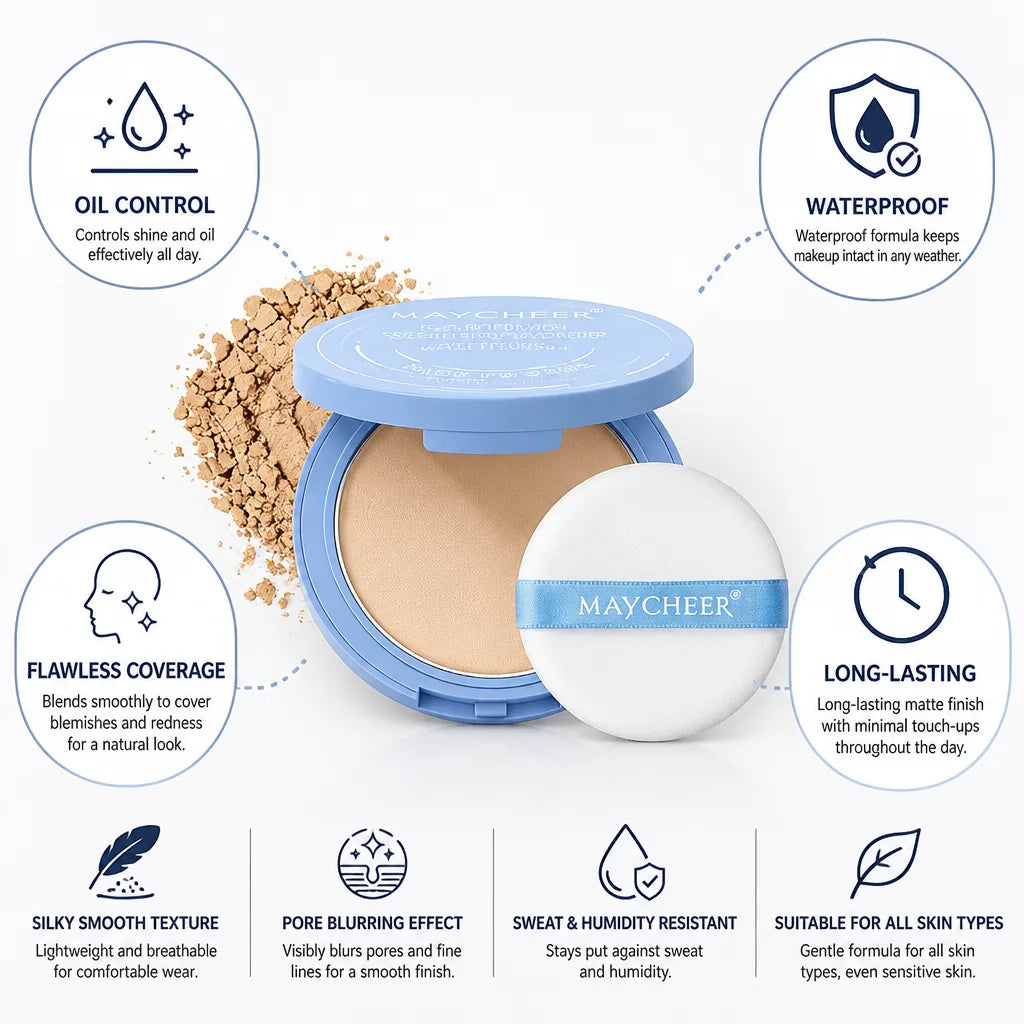 Setting Powder Waterproof Oil-Control Matte Finish
