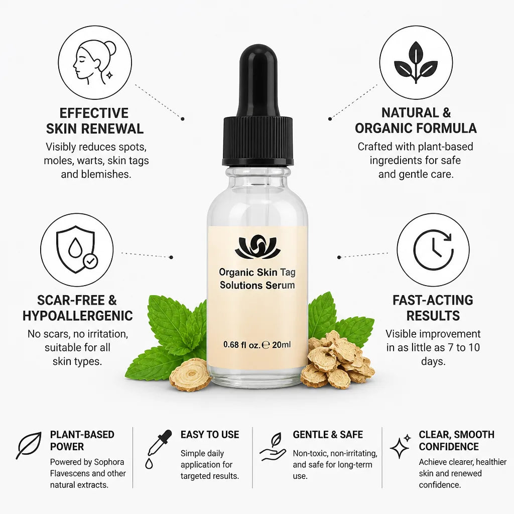 Skin Spot Removal Serum Organic Plant-Based Scar-Free
