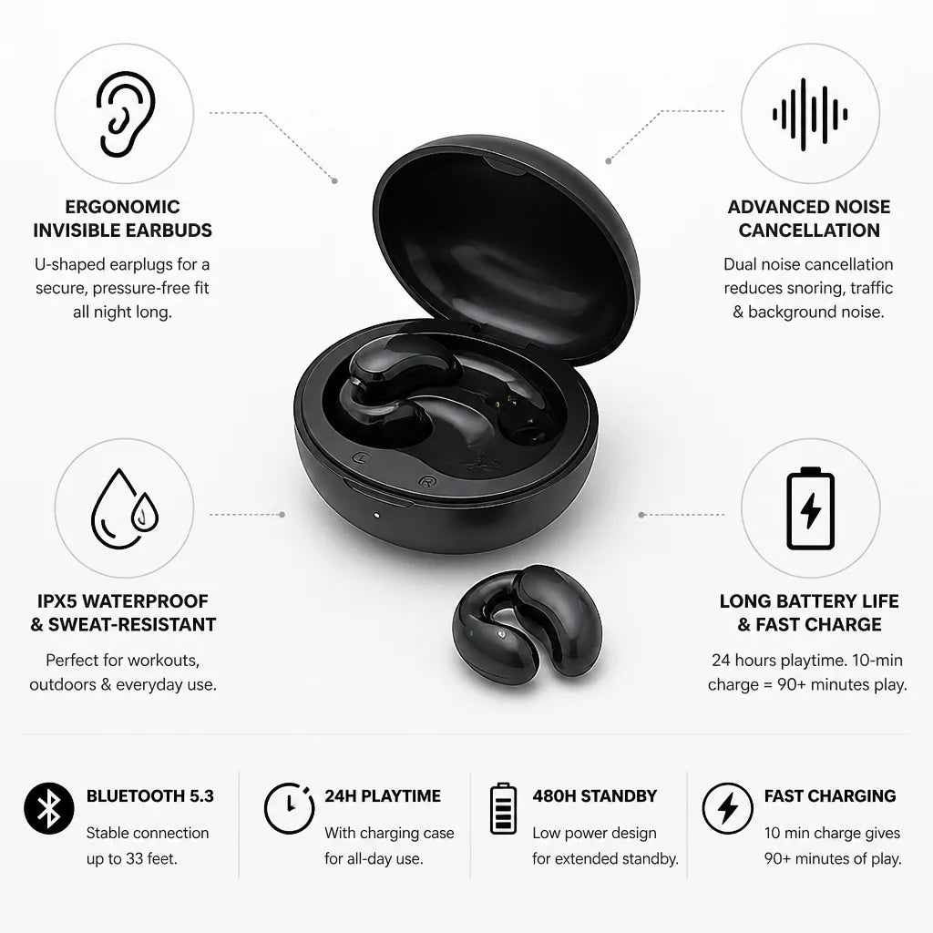 Sleep Earbuds Invisible Ergonomic Dual Noise-Canceling 24-Hour Battery