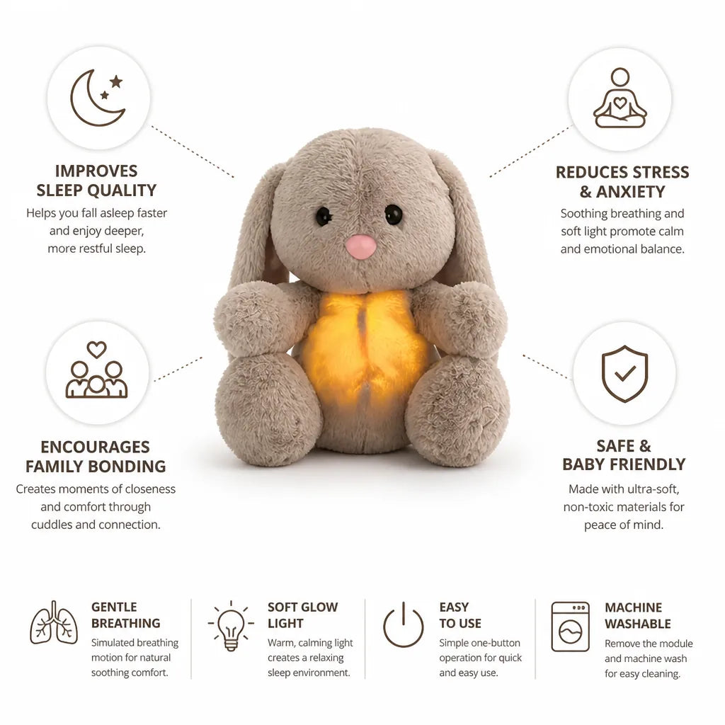 Sleep Plush Gentle Breathing & Soothing Light