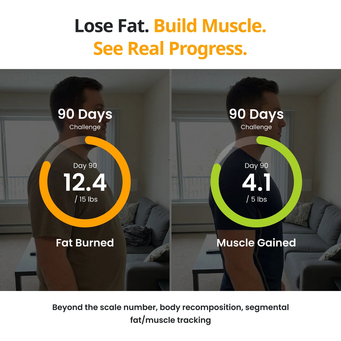 Smart Body Scale 8-Electrode Segmental Analysis